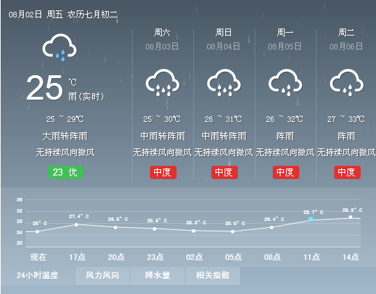 微信圖片_20190802143343